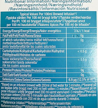 Twinings Superblends Antioxidant 18Τεμ