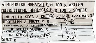 Καυκαλιά Παστουρμάς 350g