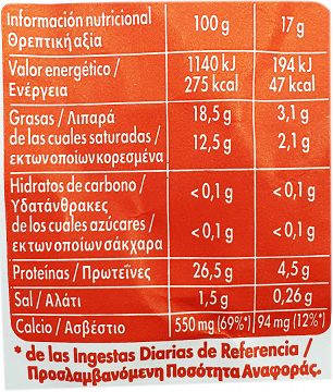 Babybel Mini Rolls 5Τεμ