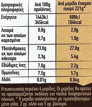 Mousline Πουρές Πατάτας 125g 4 Μερίδες