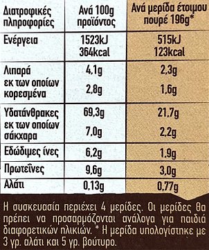 Mousline Πουρές Πατάτας Με Γάλα 125g