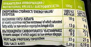 Lab Nutrition High Protein Bar Crunch Dubai With Collagen No Added Sugar 65g