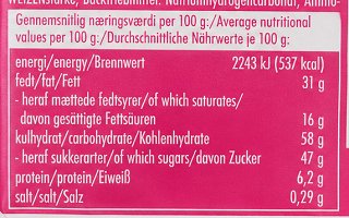 Ritter Sport Unicorn 100g