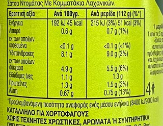 Dolmio Tomato & Basil Bolognese Sauce 450g