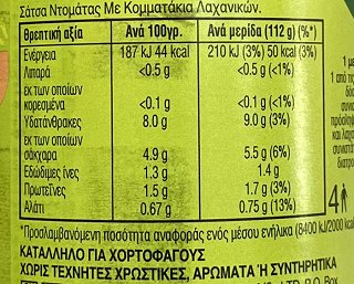 Dolmio Mushrooms Bolognese Sauce 500g