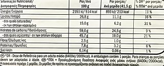 Kit Kat 4 Fingers 41.5g