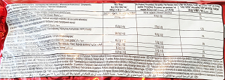 Kit Kat Chunky Mini 15Τεμ 250g
