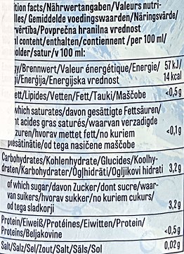 Two O2 Active Νερό Iced Berry 500ml