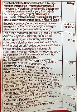 Lorenz Saltletts Μπρέτζελ Αλατισμένα 150g