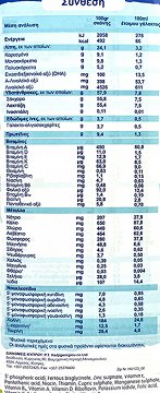 Humana Infant Milk 1 800g