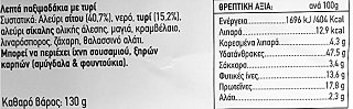 Danvita Crisp Bread Με Τυρί Ψημένα Στο Φούρνο 130g