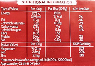 Ryvita Dark Rye Crispbread 250g