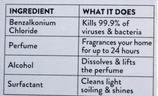 Zoflora Midnight Blooms Disinfectant Liquid 250ml