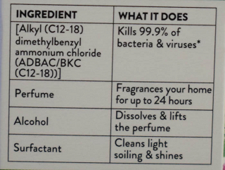 Zoflora Country Garden Υγρό Απολυμαντικό 120ml
