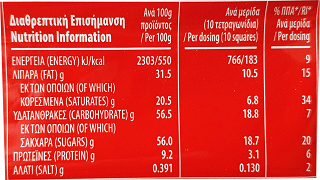 Ίον Σοκολάτα Γάλακτος 100g