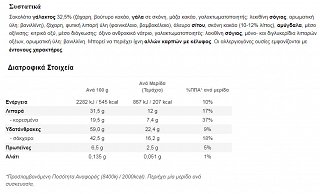 Ίον Σοκοφρέτα 38g