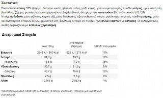 Ion ChocoFreta With Hazelnuts 38g