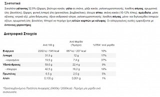 Ίον Σοκοφρέτα Mini Σακούλι 15x14g