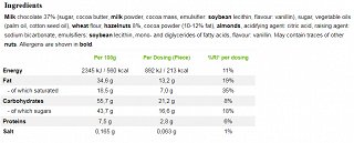 Ion ChocoFreta With Hazelnuts Mini Bag 15x14g