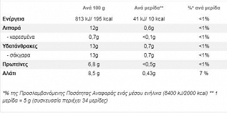 Colmans Μουστάρδα 100g