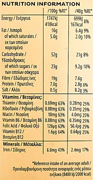 Kelloggs All Bran Bars Σοκολάτα 6Τεμ