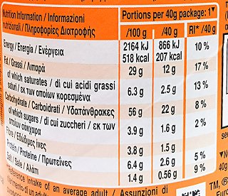 Pringles Paprika 40g