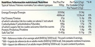 Nutini Chocolino Bites Mini Biscuits With Chocolate Filling 8Pcs 200g