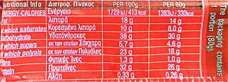 Power Pro Strawberry Cheesecake Μπάρα Πρωτείνης 32% Χωρίς Προσθήκη Ζάχαρης 80g