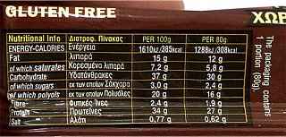 Power Pro Chocolate Fudge Protein Bar No Sugar Added 80g
