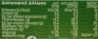 Danone Activia 2% Ακτινίδιο 2x200g