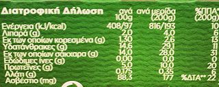 Danone Activia 2% Δαμάσκηνο 2X200g