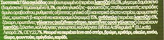 Danone Activia 2% Δαμάσκηνο 2X200g