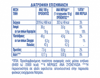 Γιώτης Sweet & Balance Σοκολάτα Πραλίνα Με Stevia 40g