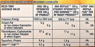Γιώτης Ζελέ Λεμόνι 2x100g