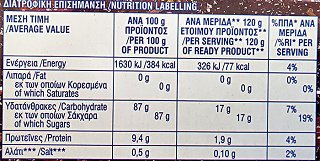 Γιώτης Ζελέ Μούρο 2x100g