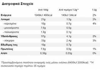 Παπαδοπούλου Caprice 30% Λιγότερη Ζάχαρη 250g