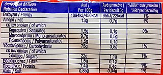 Papadopoulos Biscuits Miranta 6X30g