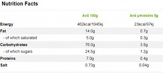 Papadopoulos Biscuits Miranta 30% Less Sugar 250g