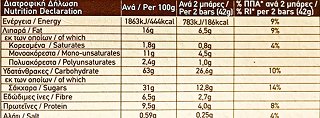 Papadopoulos Granola Bar With Honey 5x42g