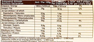 Παπαδοπούλου Granola Bar Με Μαύρη Σοκολάτα Χωρίς Προσθήκη Ζάχαρης 5x42g