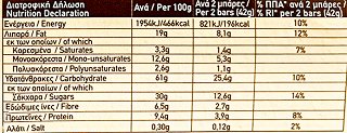 Papadopoulos Granola Bar With Dark Chocolate & Cocoa 5x42g