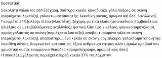 Serenata Choco Bar Γκοφρέτα Σοκολάτας 53g