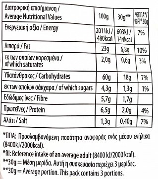 Doritos Hot Corn 90g