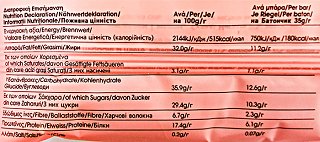 Instabar Μπάρα Με Κράνμπερι Αμύγδαλα & Μέλι Χωρίς Γλουτένη 35g