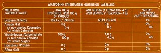 Fytro Brown Raw Cane Sugar 500g