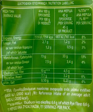 Fytro Muesli 500g