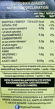 Κύκνος Τομάτες Τριμμένες 2x370g