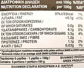 Kyknos Milled Tomatoes 500gr