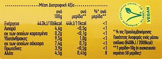 Hellmanns Mustard Hot 500g