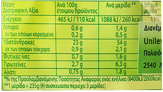 Knorr Risonatto Milanaise 3 Μερίδες 220g